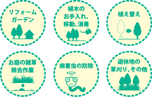リフォームガーデン・庭木のお手入れ、移動、消毒・植え替え・お庭の雑草除去作業・病害虫の防除・遊休地の草刈り、その他